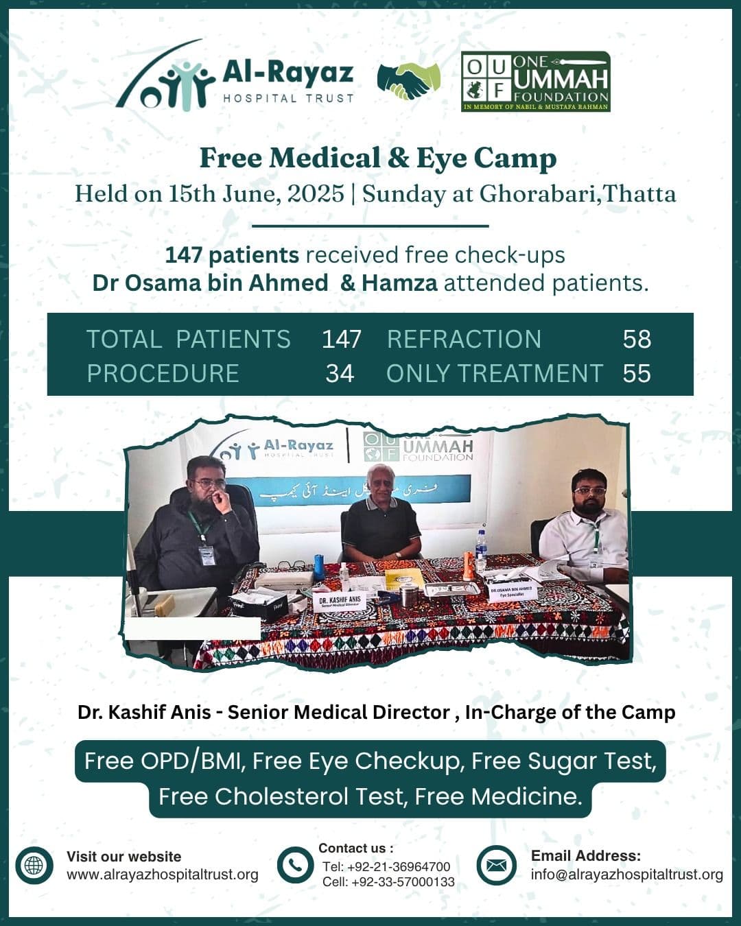 Free Medical & Eye Camp Held in Ghorabari, Thatta